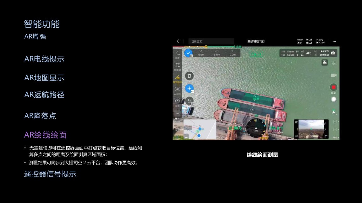 AR Enhancement visual 5 for M400 enterprise drone solution