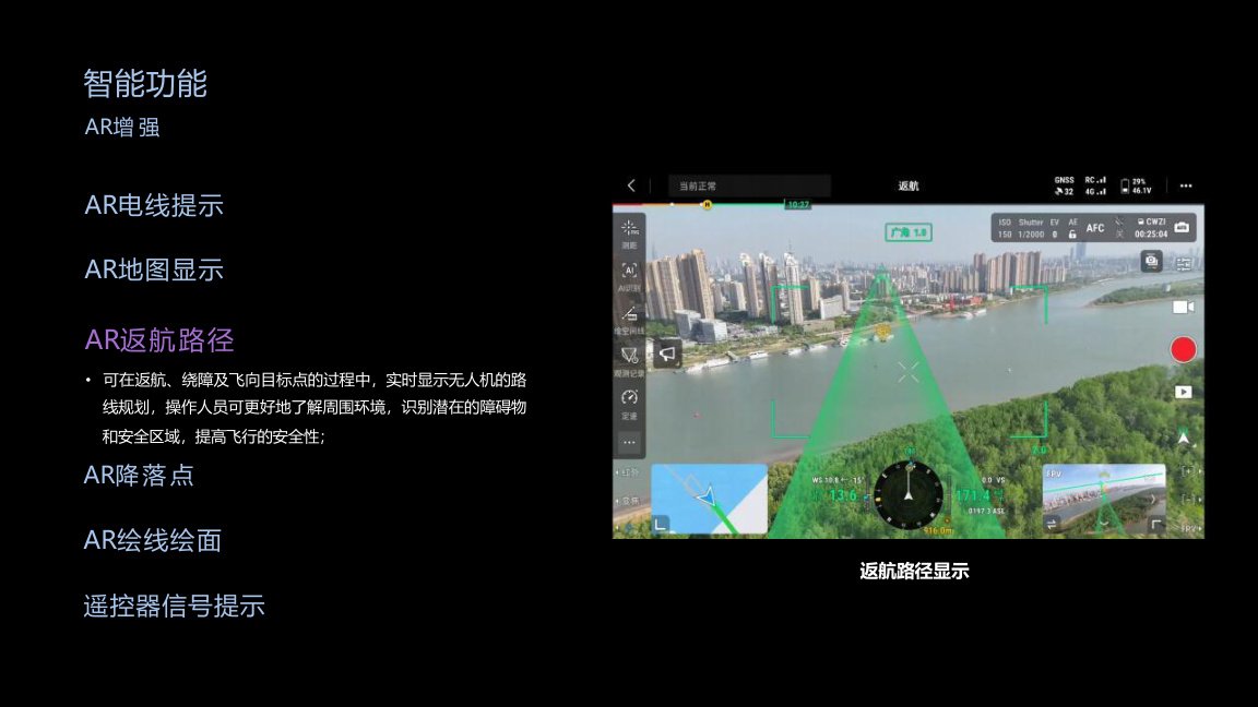 AR Enhancement visual 3 for M400 enterprise drone solution