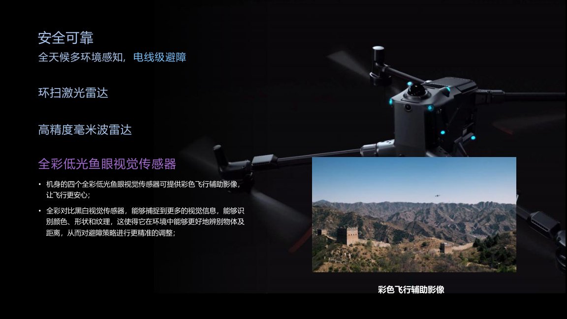 Safety & Obstacle Sensing visual 4 for M400 enterprise drone solution