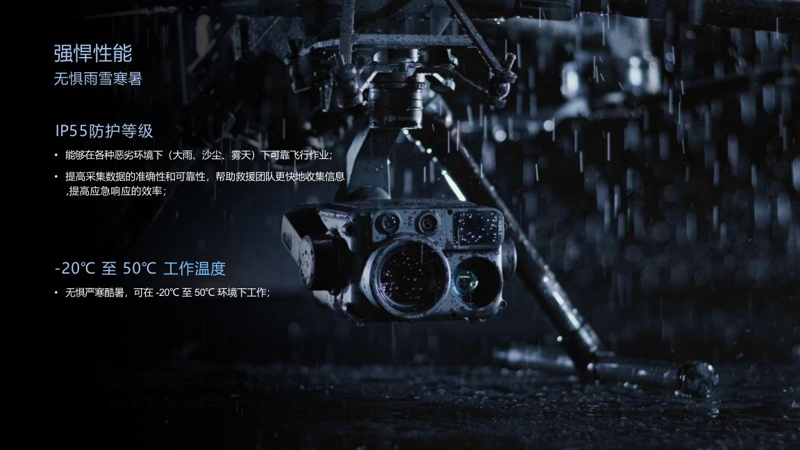 Weather Resistance visual 1 for M400 enterprise drone solution