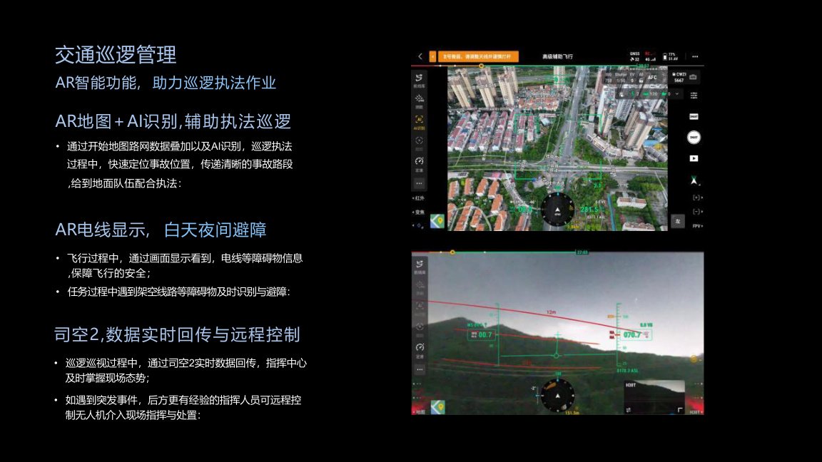 M400 Mapping & Surveying Solution visual 2 for M400 enterprise drone solution