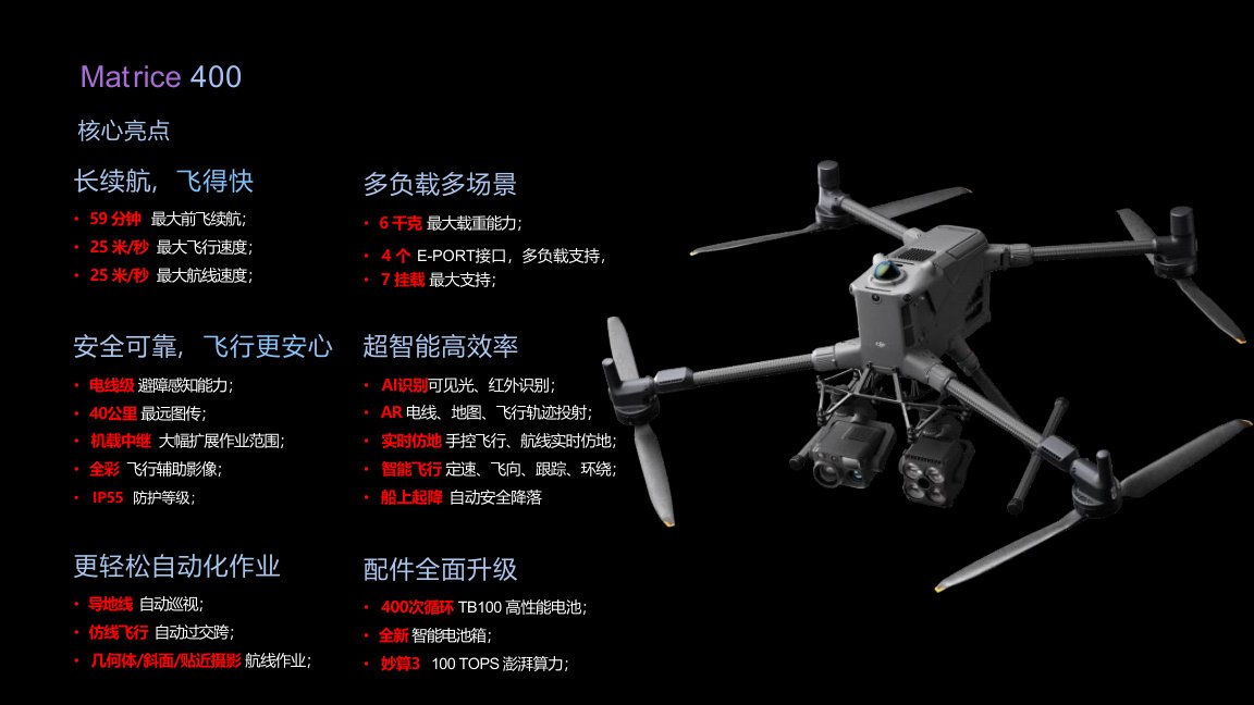 DJI Matrice 400 enterprise drone platform for Промышленные беспилотники sourcing from Lyami Drone Solutions