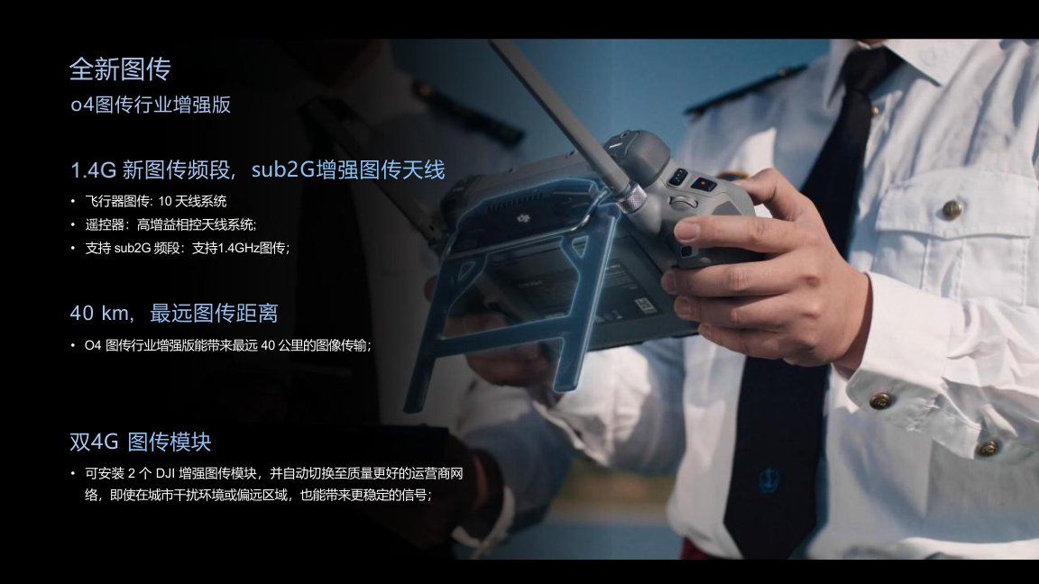 O4 Enhanced Transmission visual 1 for M400 enterprise drone solution