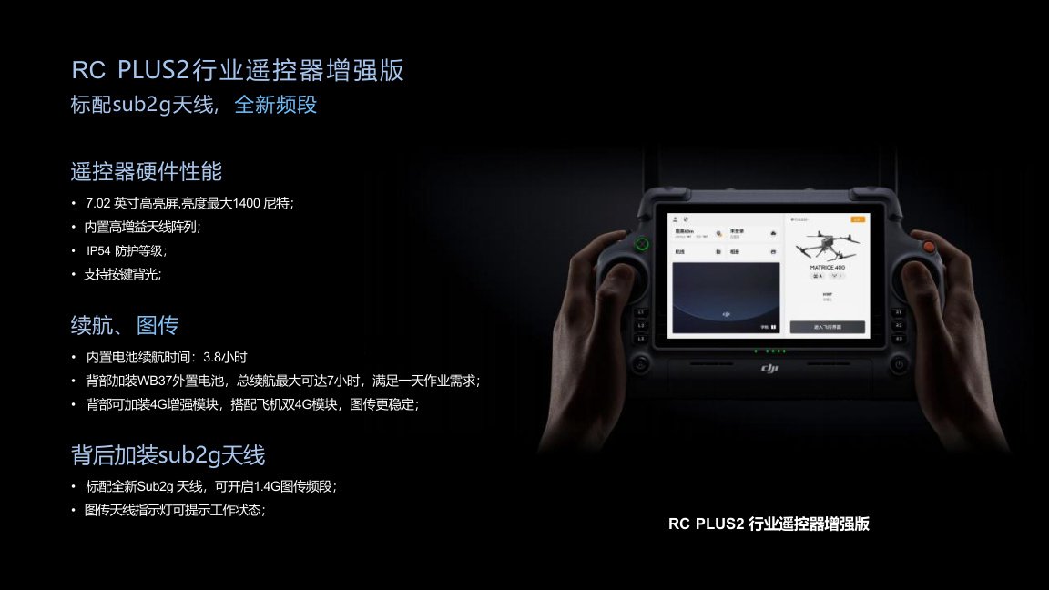 Ecosystem Hardware visual 1 for M400 enterprise drone solution