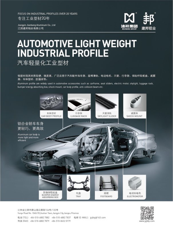 Automotive lightweight aluminum profiles for Алюминиевый профиль и экструзия sourcing from Jianbang Aluminum