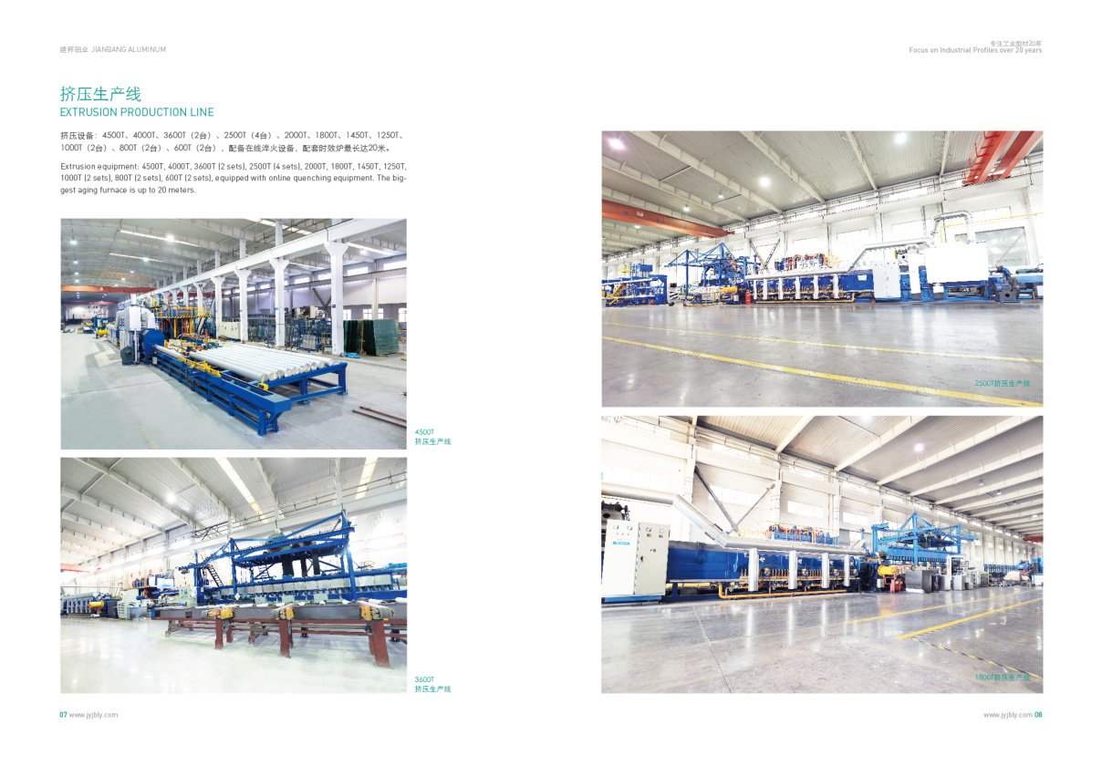 Industrial aluminum profiles gallery image 3 from Jianbang Aluminum