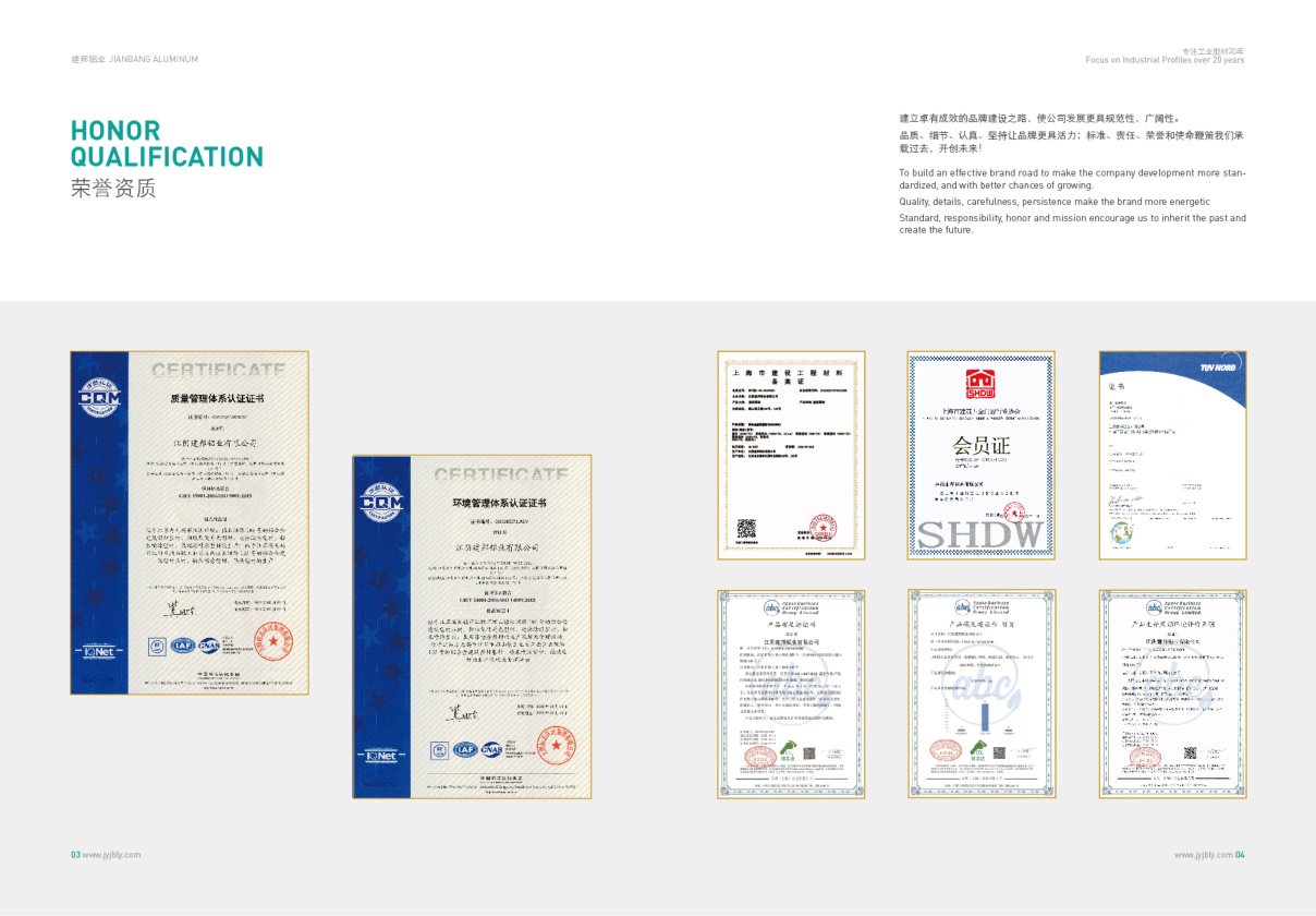 Jianbang Aluminum honor, qualification and certification display