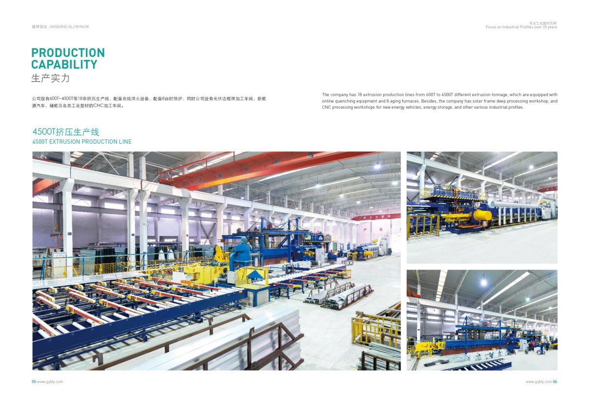 CNC Aluminum Machining & Surface Treatment gallery image 3 from Jianbang Aluminum