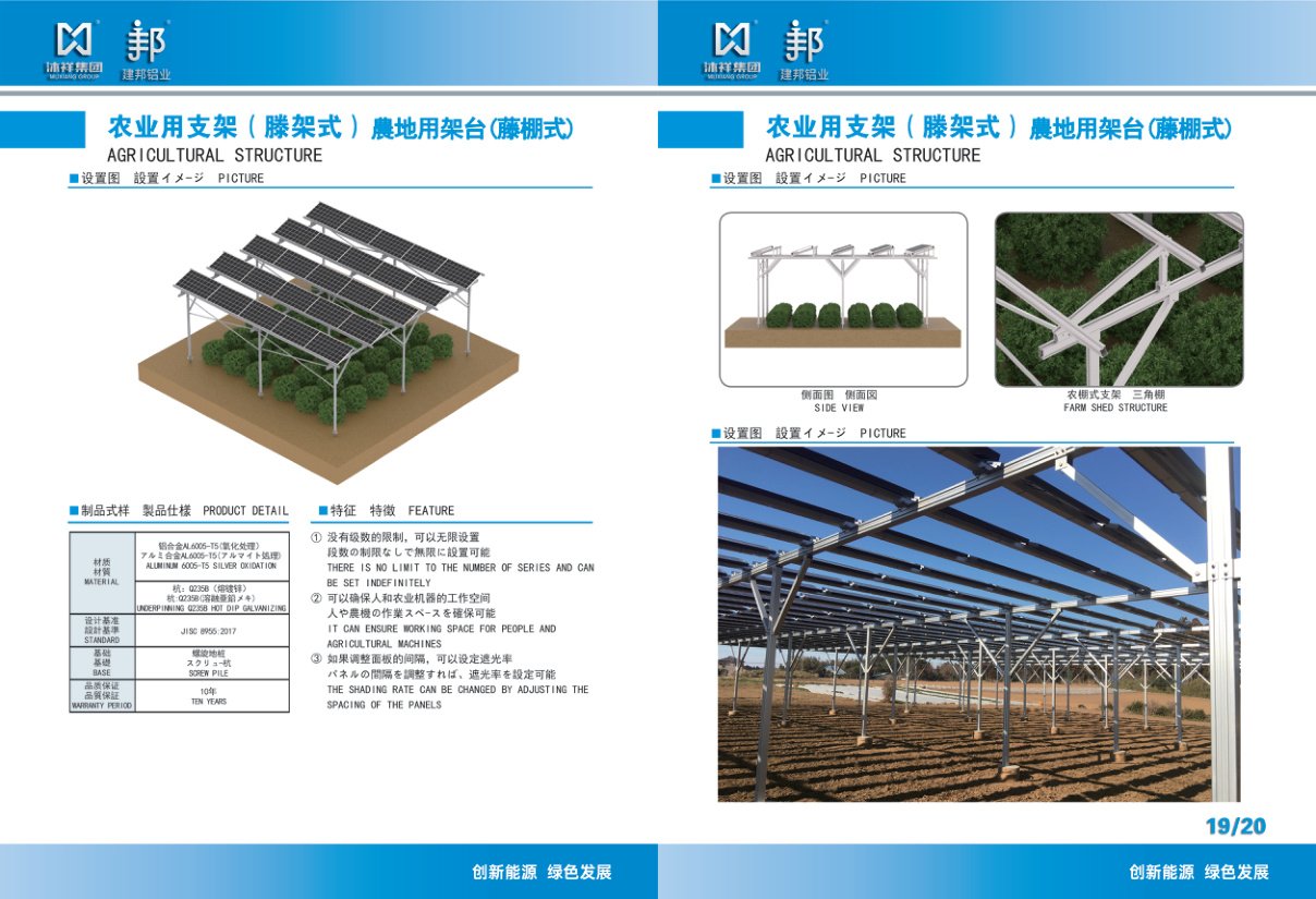 Solar panel frame и bracket profiles gallery image 3 from Jianbang Aluminum