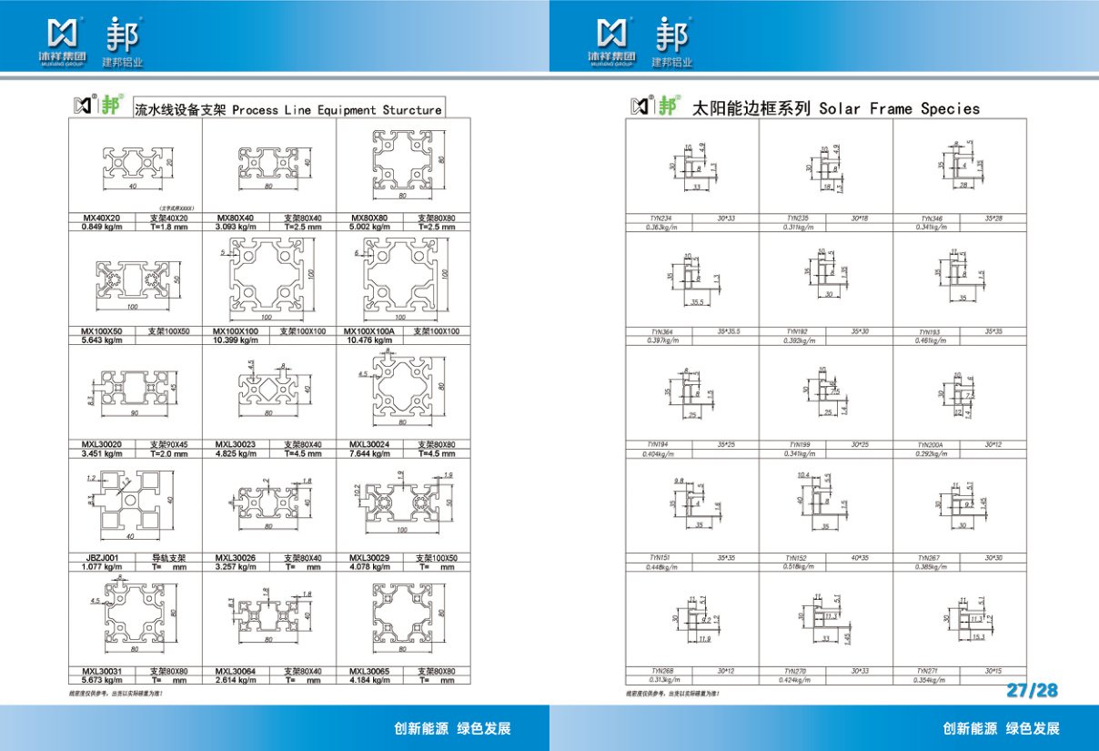 New energy aluminum profiles gallery image 4 from Jianbang Aluminum