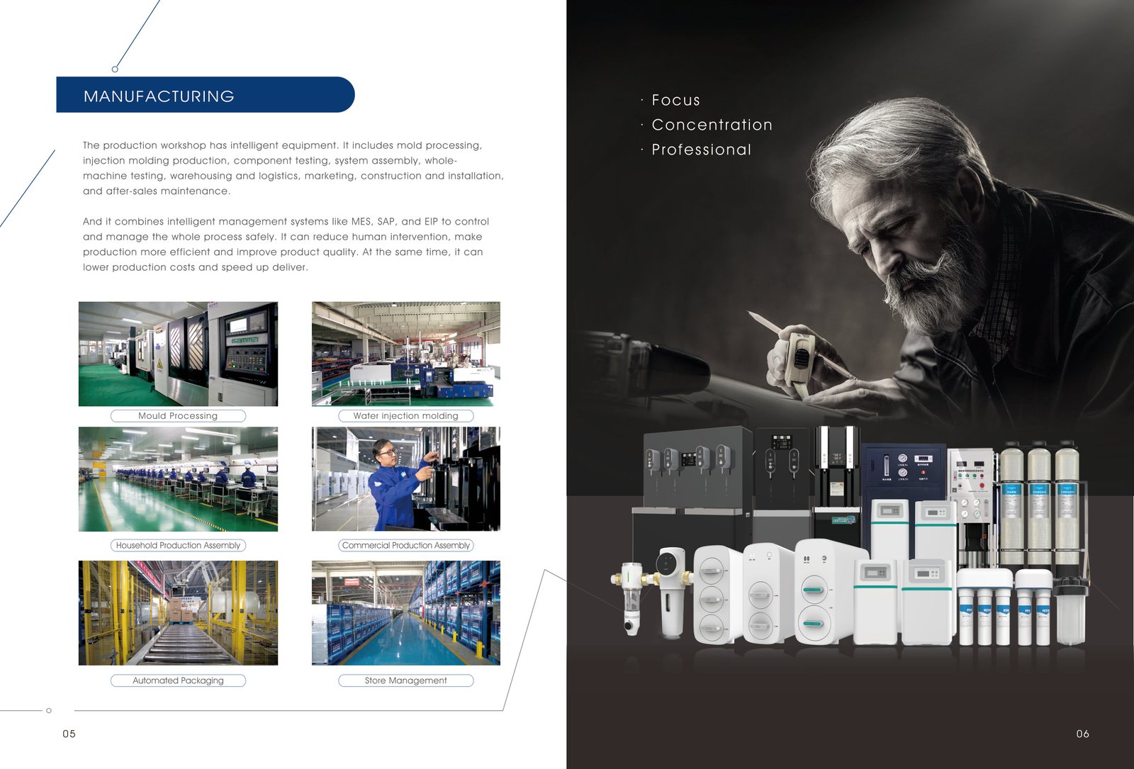 MICOE manufacturing and product line for water purification products
