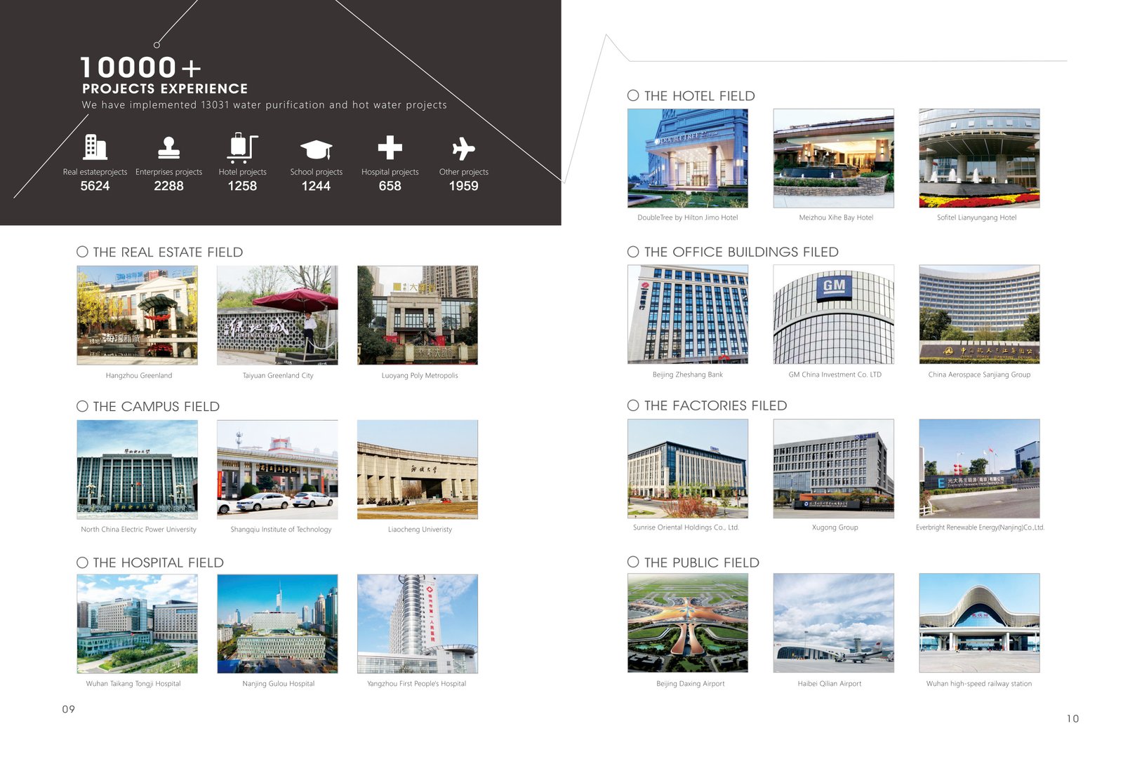 Whole house water purification system model gallery visual from MICOE Water Purification