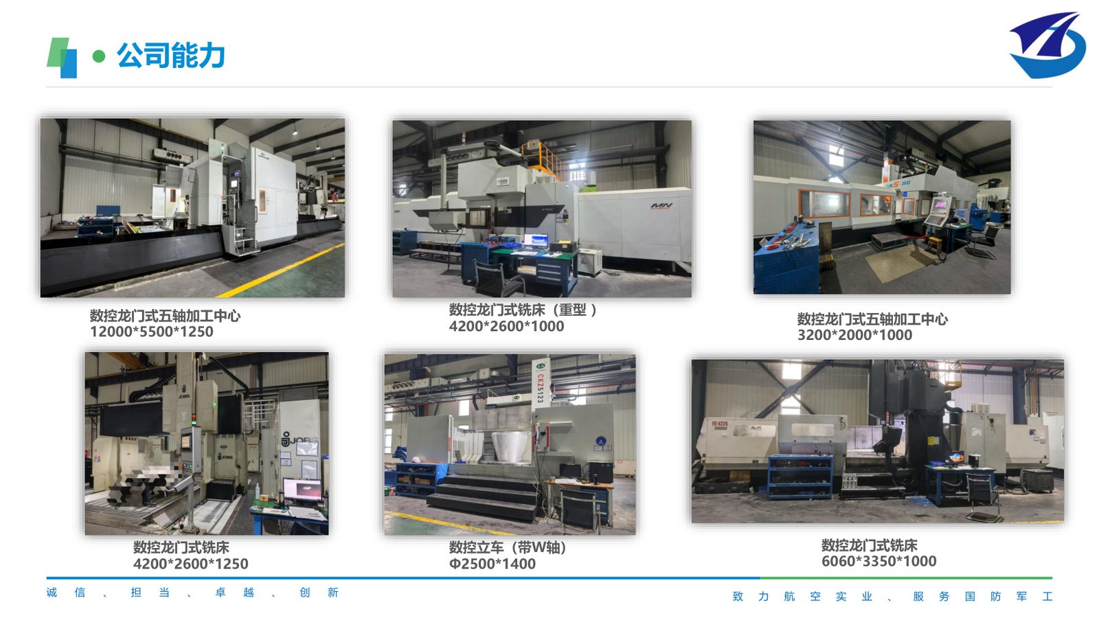 Precision CNC machining for Аэрокосмическое производство sourcing from Sichuan And Auto Technology Co., Ltd.
