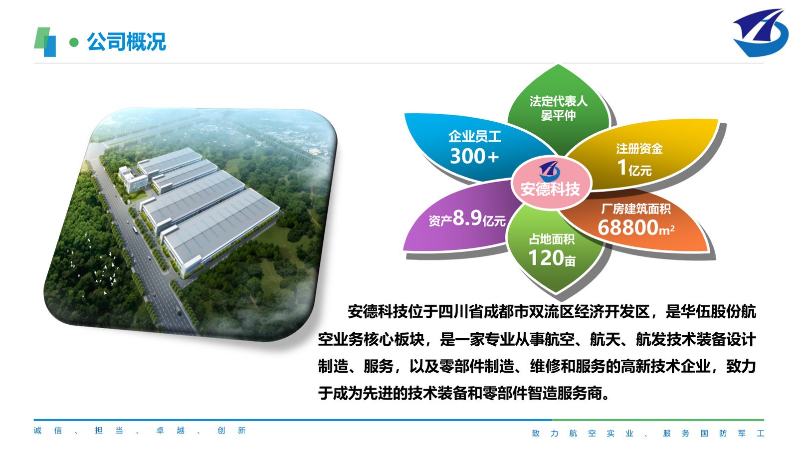 Sichuan And Auto Technology Co., Ltd. factory and export capability image