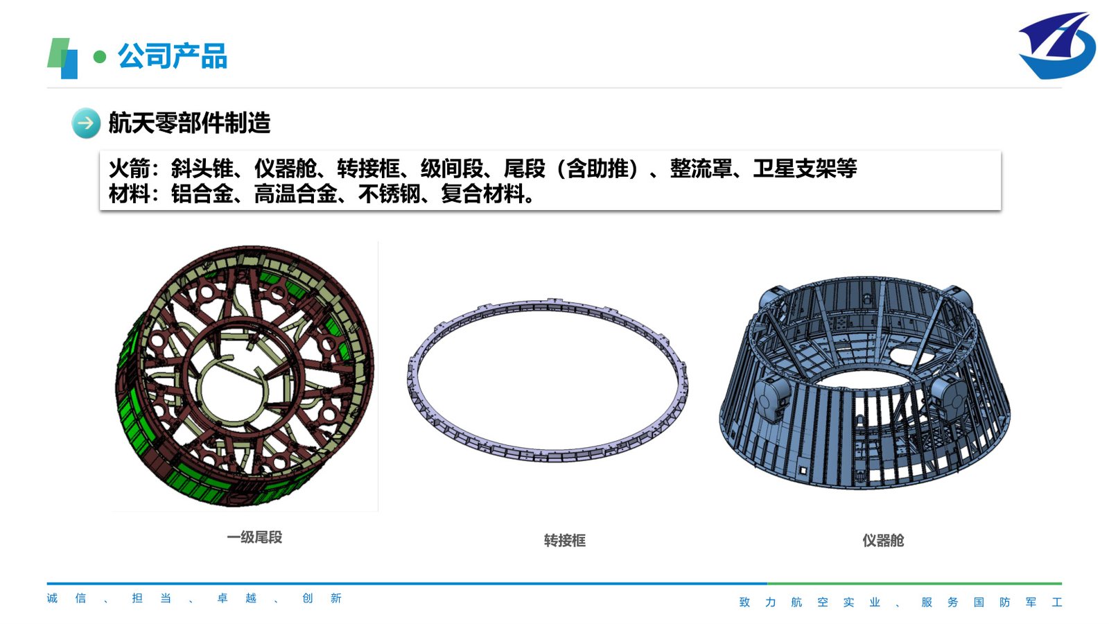 Aerospace parts manufacturing for Аэрокосмическое производство sourcing from Sichuan And Auto Technology Co., Ltd.