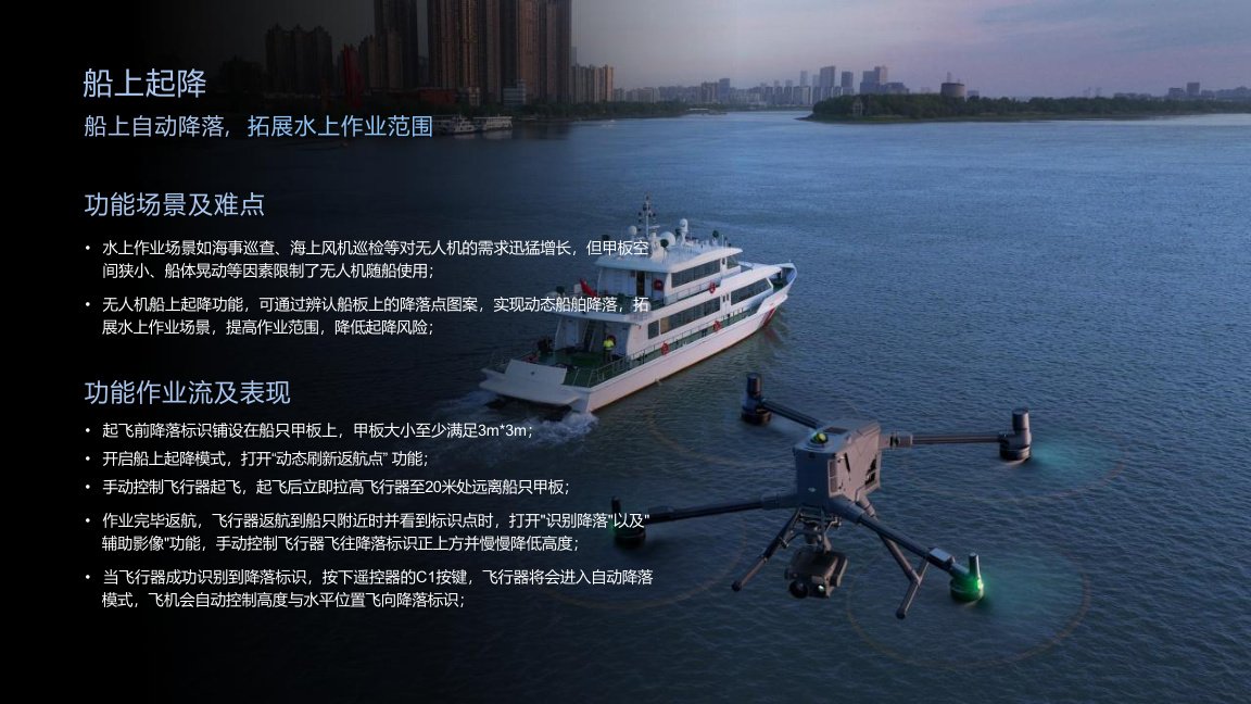 Amphibious UAV system for Беспилотные авиационные системы sourcing from Zhongke Xinyan Flight Technology