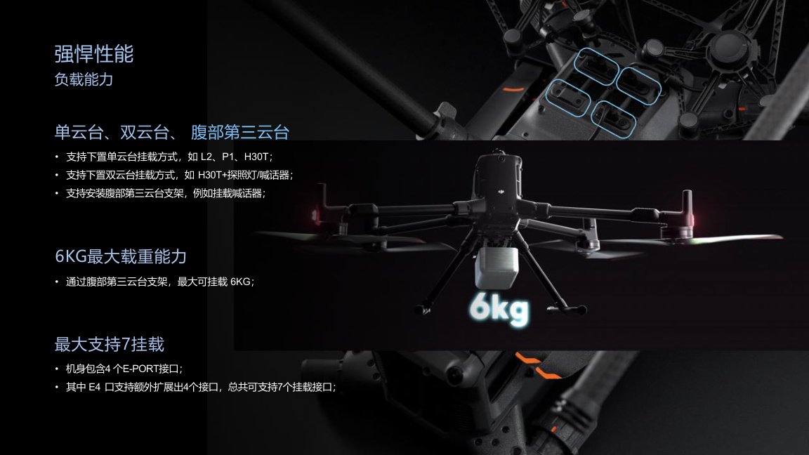 Heavy-lift multirotor UAV for Беспилотные авиационные системы sourcing from Zhongke Xinyan Flight Technology