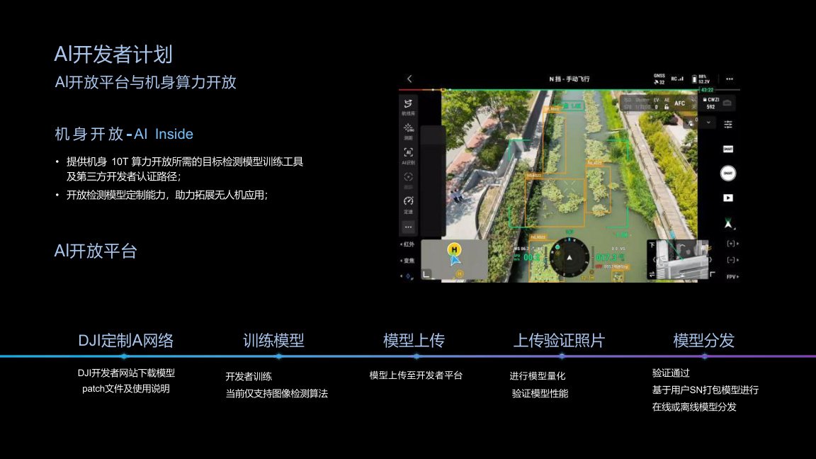 UAV AI command platform for Робототехника и AI command sourcing from Zhongke Xinyan Flight Technology