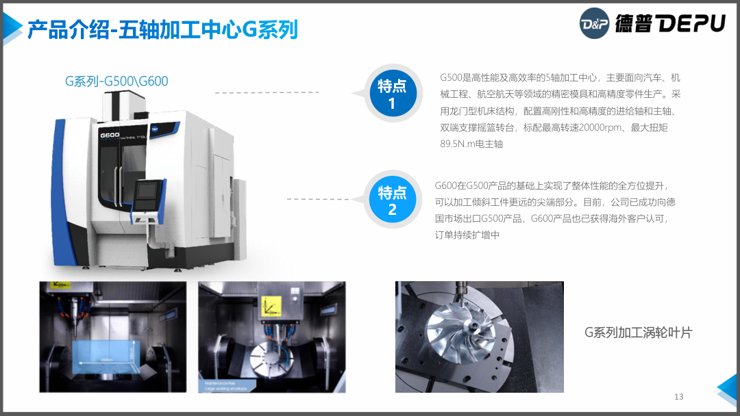 Пятиосевой обрабатывающий центр DEPU серии G for Высокоточные станки с ЧПУ sourcing from DEPU CNC (Shenzhen) Co., Ltd.
