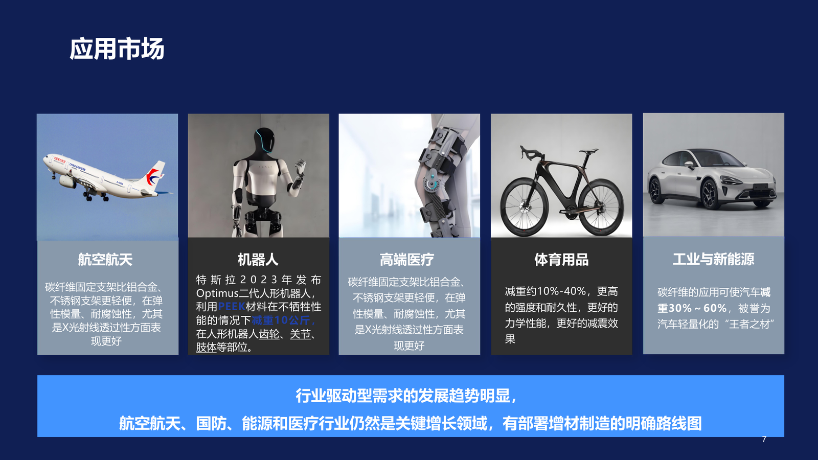 Application Markets image